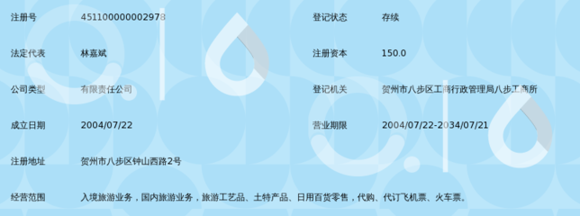 广西贺州华安国际旅行社有限责任公司