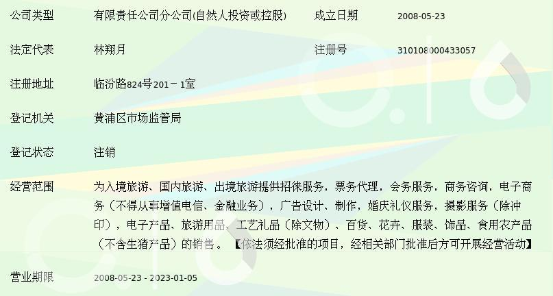 上海大通之旅旅行社临汾路营业部