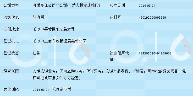 张家界光明国际旅行社长沙分公司