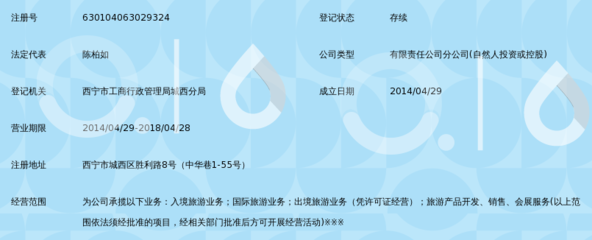 青海铁航国际旅行社西宁分公司