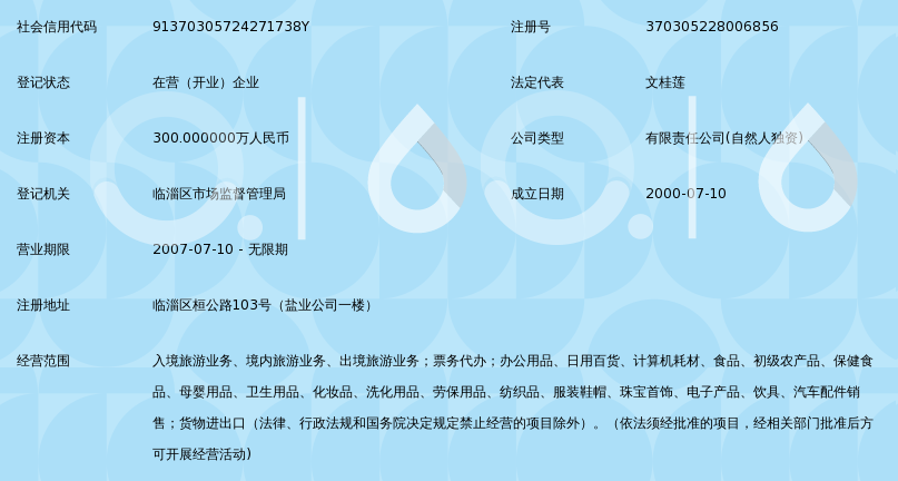 山东华信国际旅游